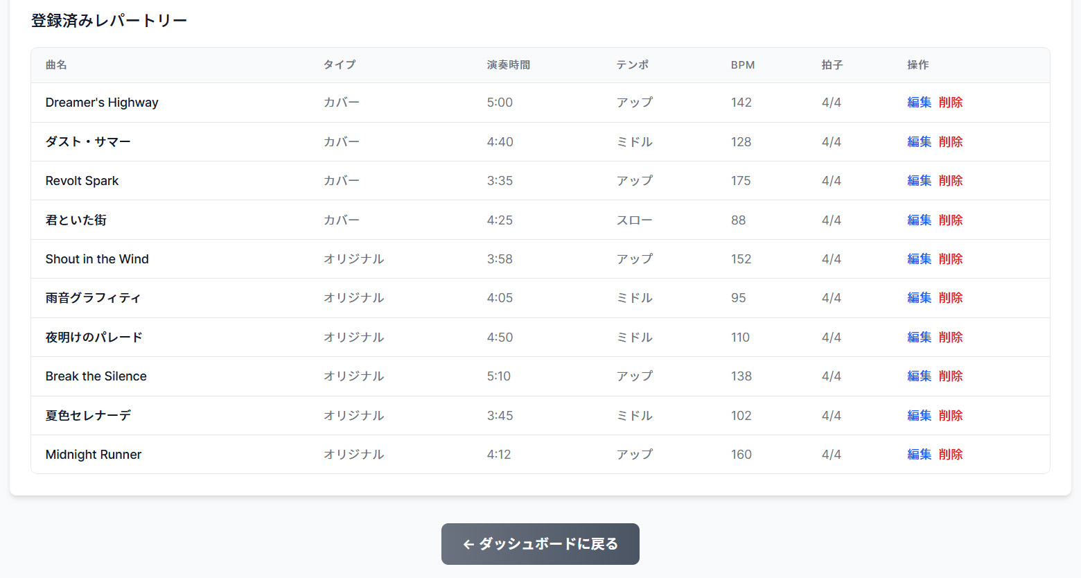 Set List Maker スクリーンショット 2