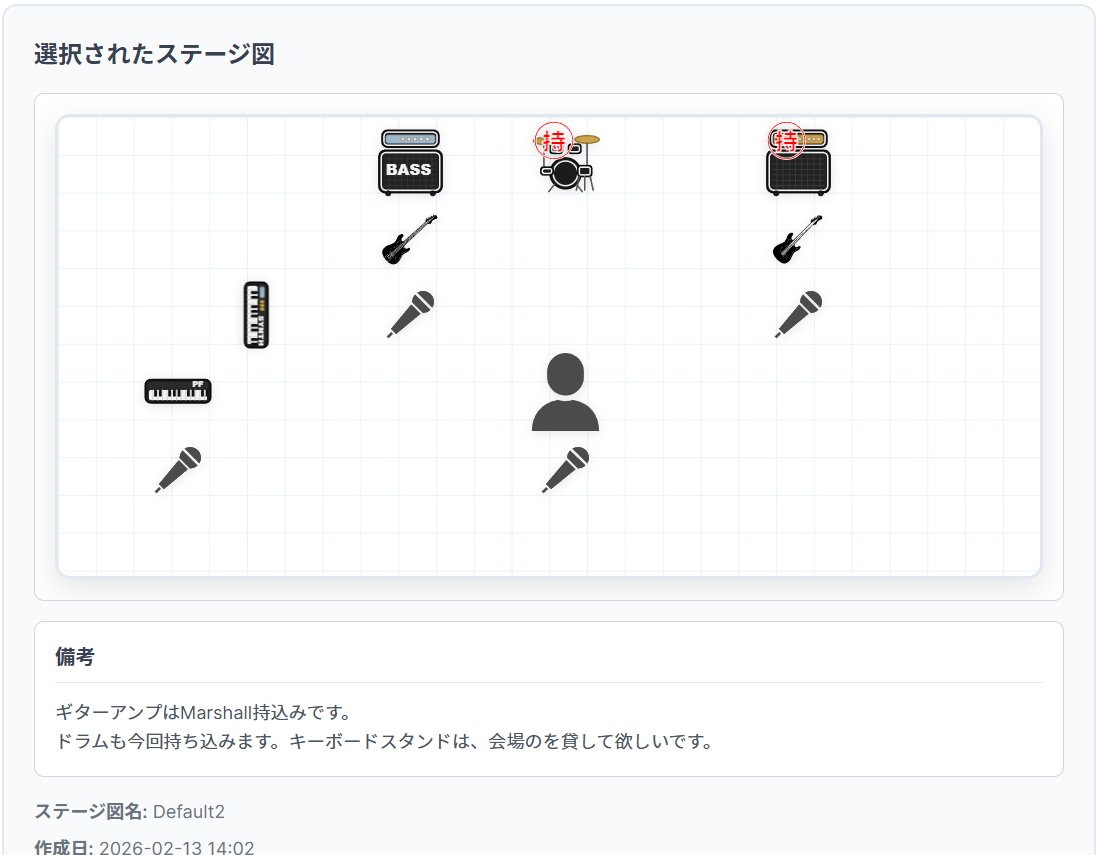 ステージ図プレビュー